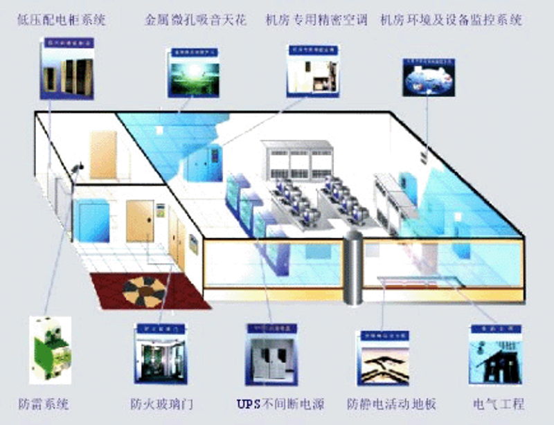 企业信息化：数字化转型的航标灯